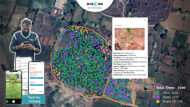 Tech For Climate, dMRV tool