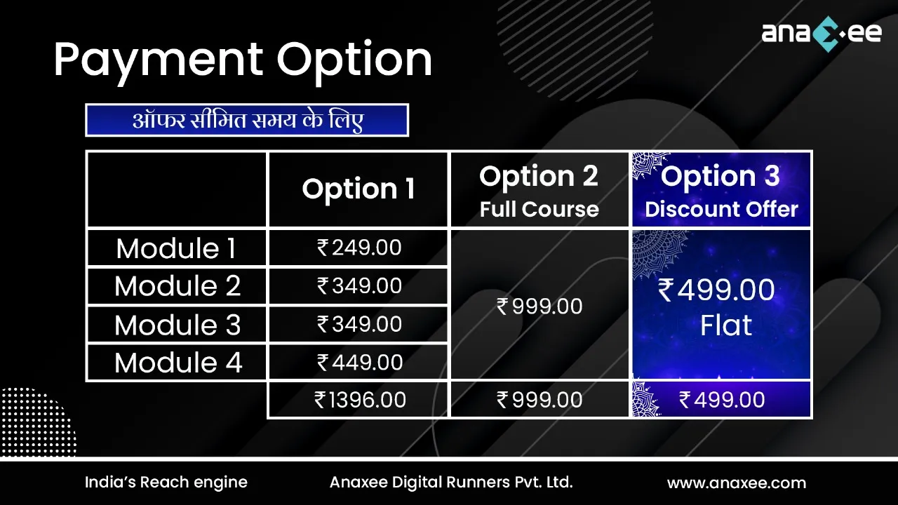 Payment option for Anaxee's Climate Partner Training Course